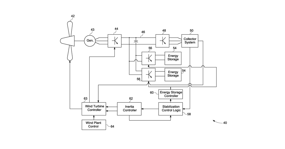 Patent drawing for Multi-use energy storage for renewable sources