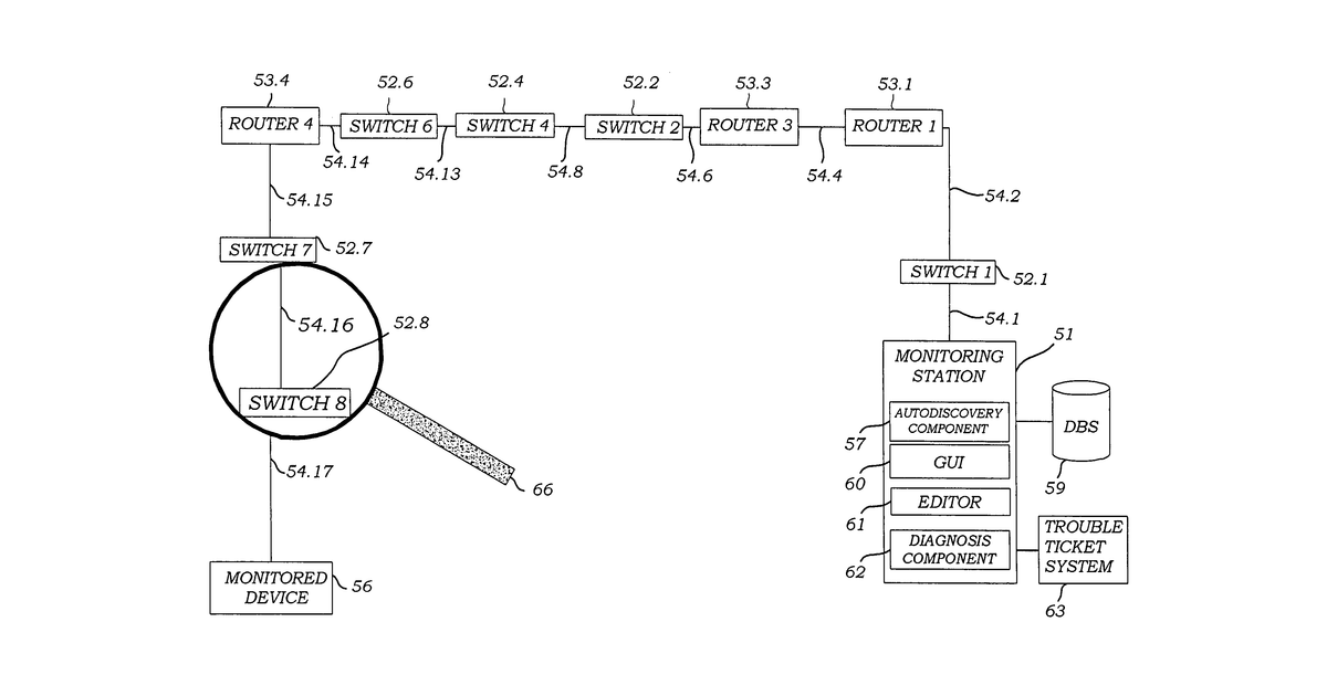 Patent drawing for Methods for IT network representation and associated computer program products