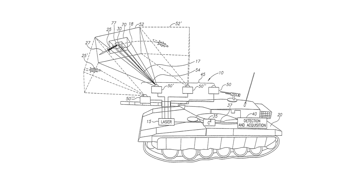 Patent drawing for Laser based countermeasures system and method
