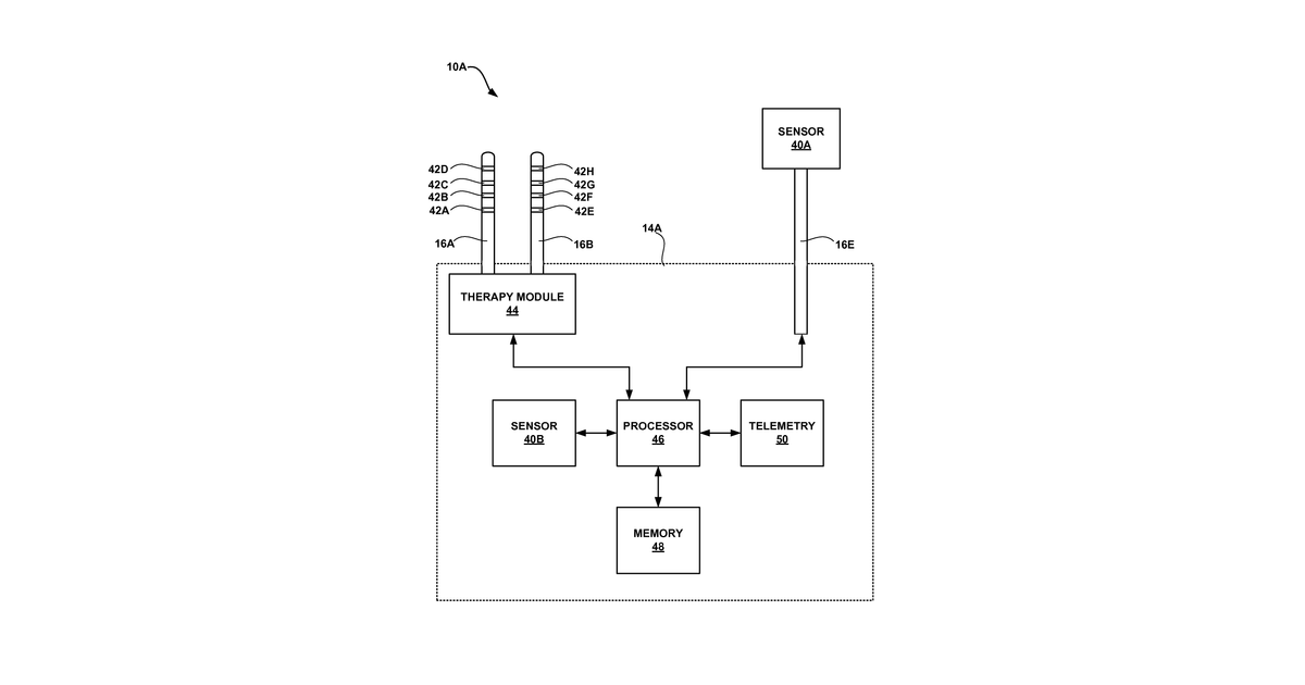 Patent drawing for Collecting activity and sleep quality information via a medical device