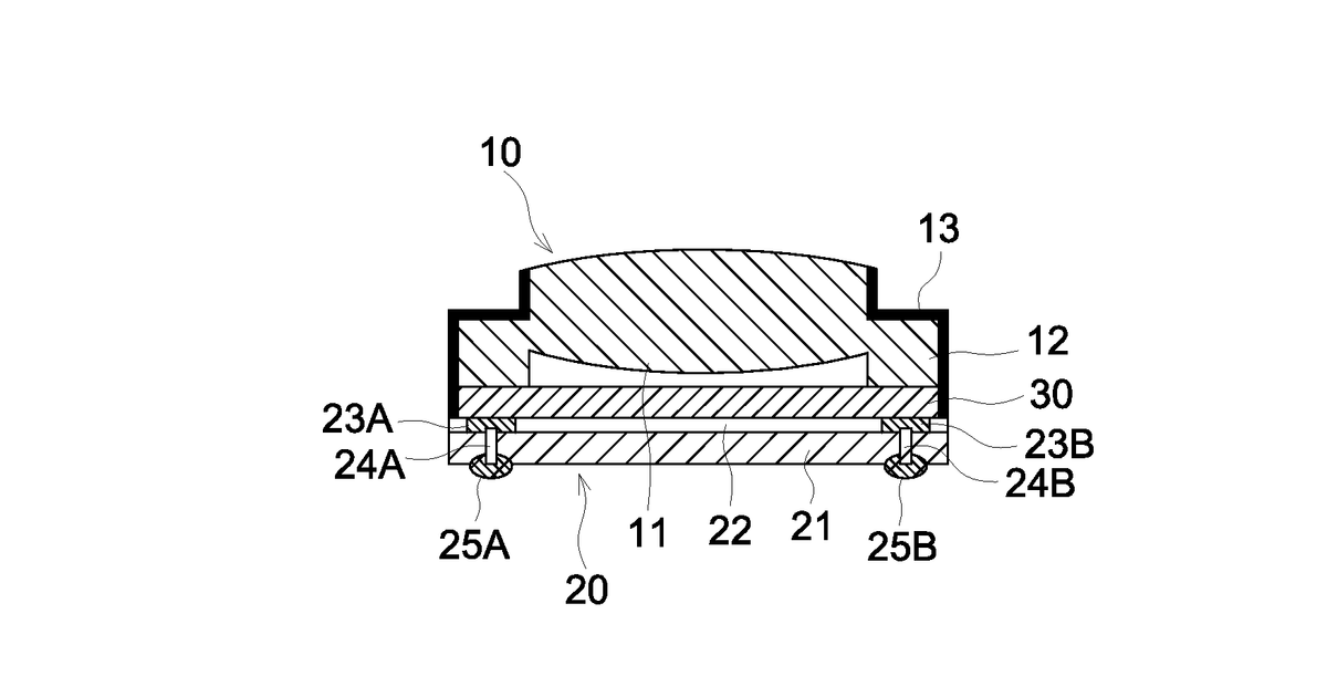Patent drawing for Camera module manufacturing method and camera module