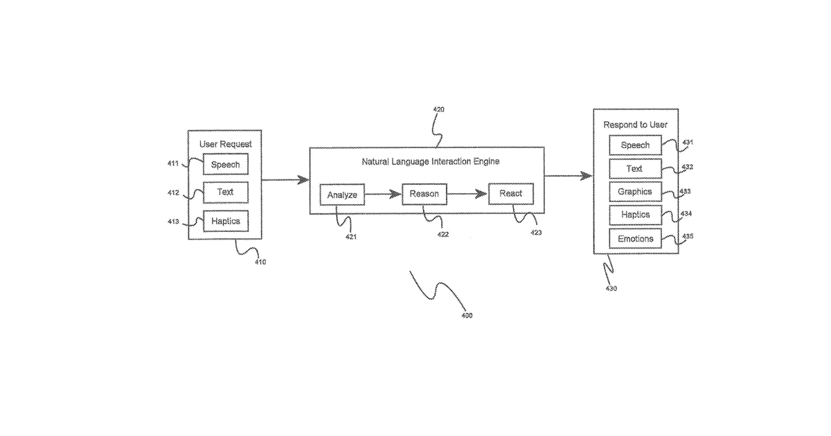Patent drawing for System and methods for delivering advanced natural language interaction applications
