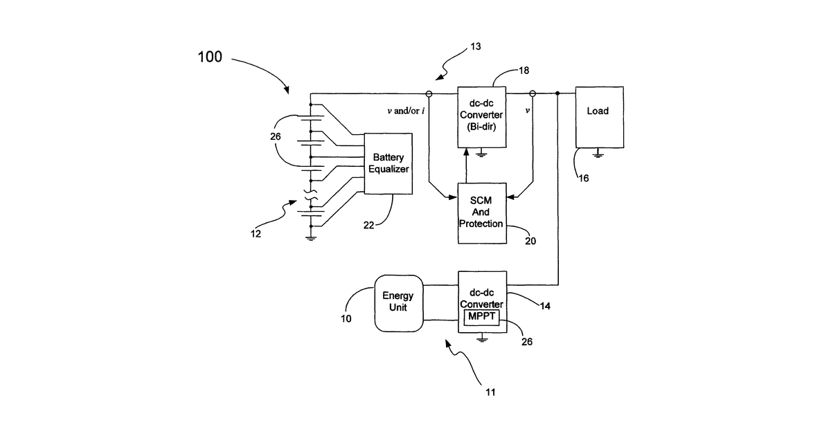 Patent drawing for Modular system for unattended energy generation and storage
