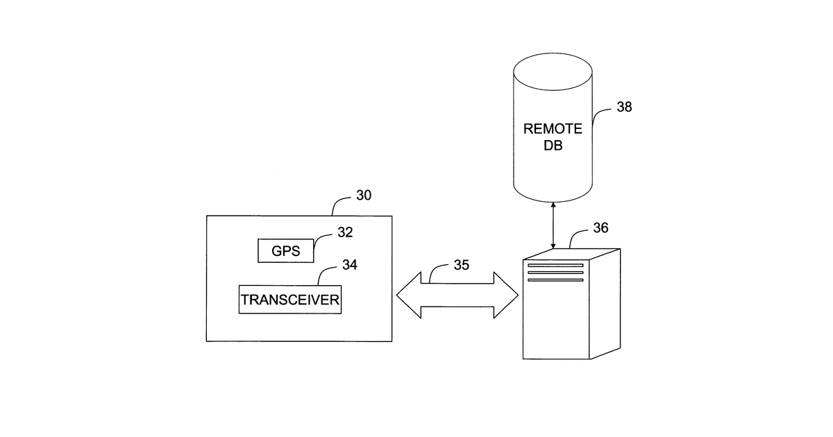 Patent drawing for Automated location-based information recall