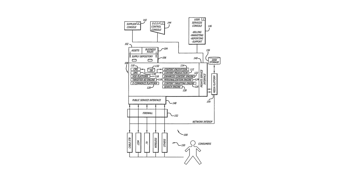Patent drawing for Digital entertainment service platform