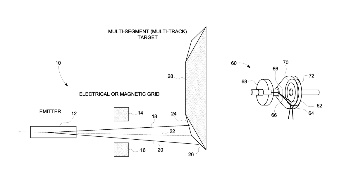 Patent drawing for Anode target for an x-ray tube and method for controlling the x-ray tube