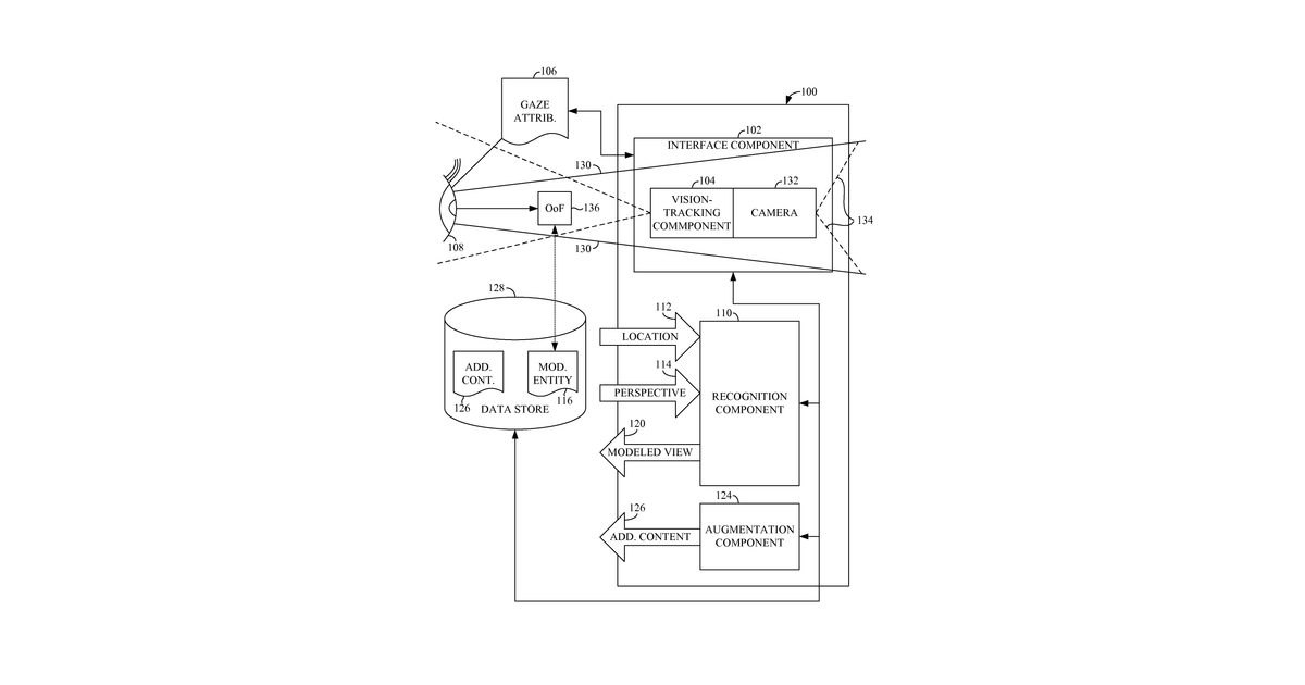 Patent drawing for Augmenting a field of view in connection with vision-tracking