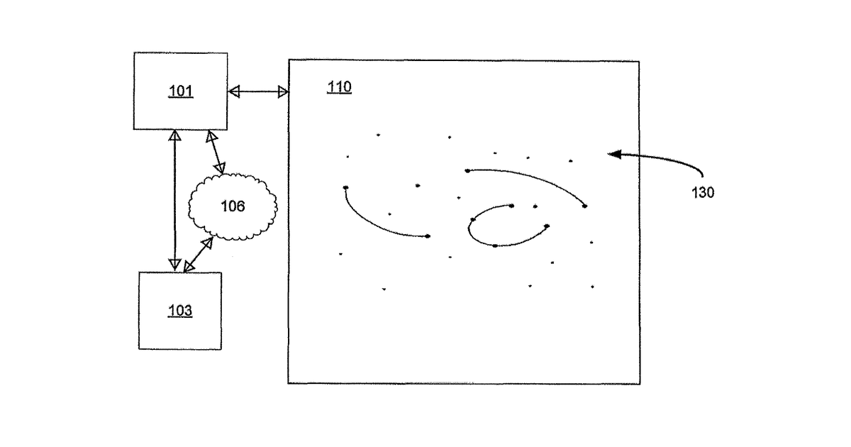 Patent drawing for Context driven topologies
