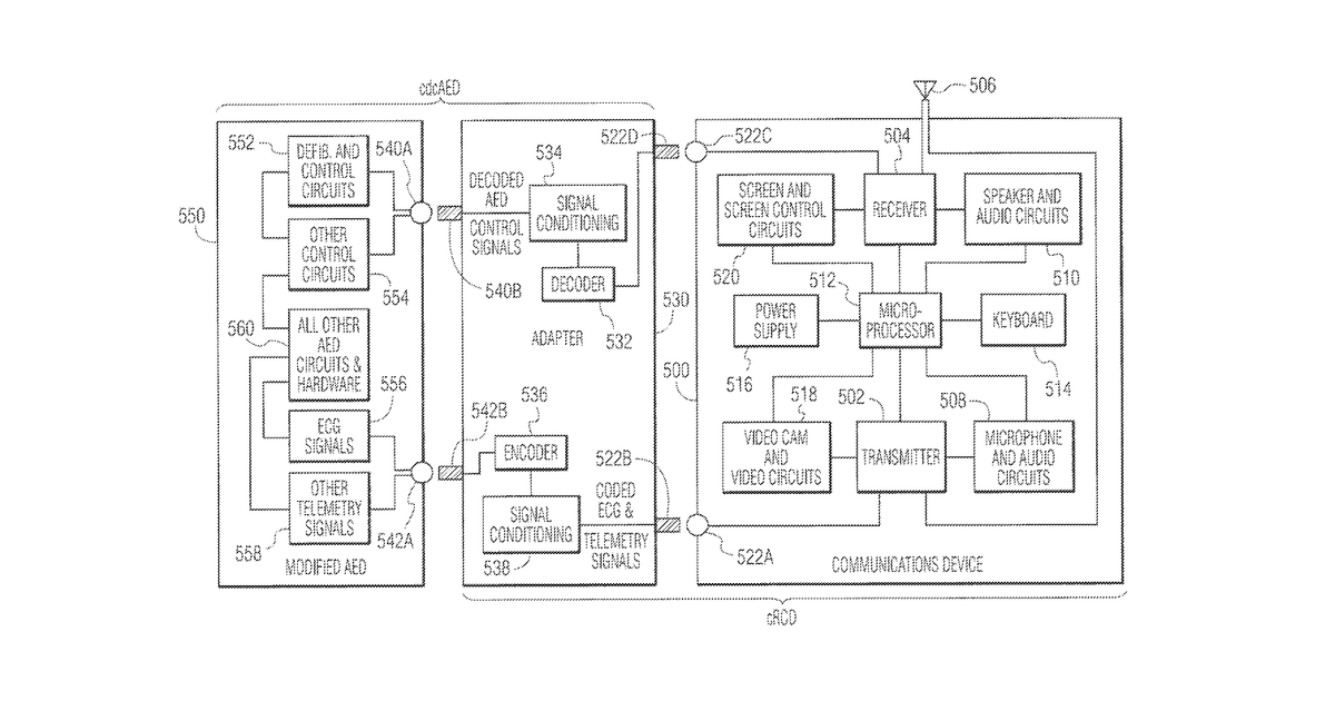 Patent drawing for Control of a defibrillator and/or pacemaker