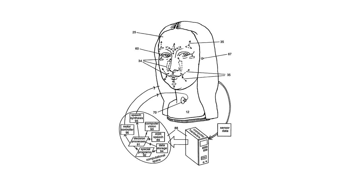 Patent drawing for Human emulation robot system
