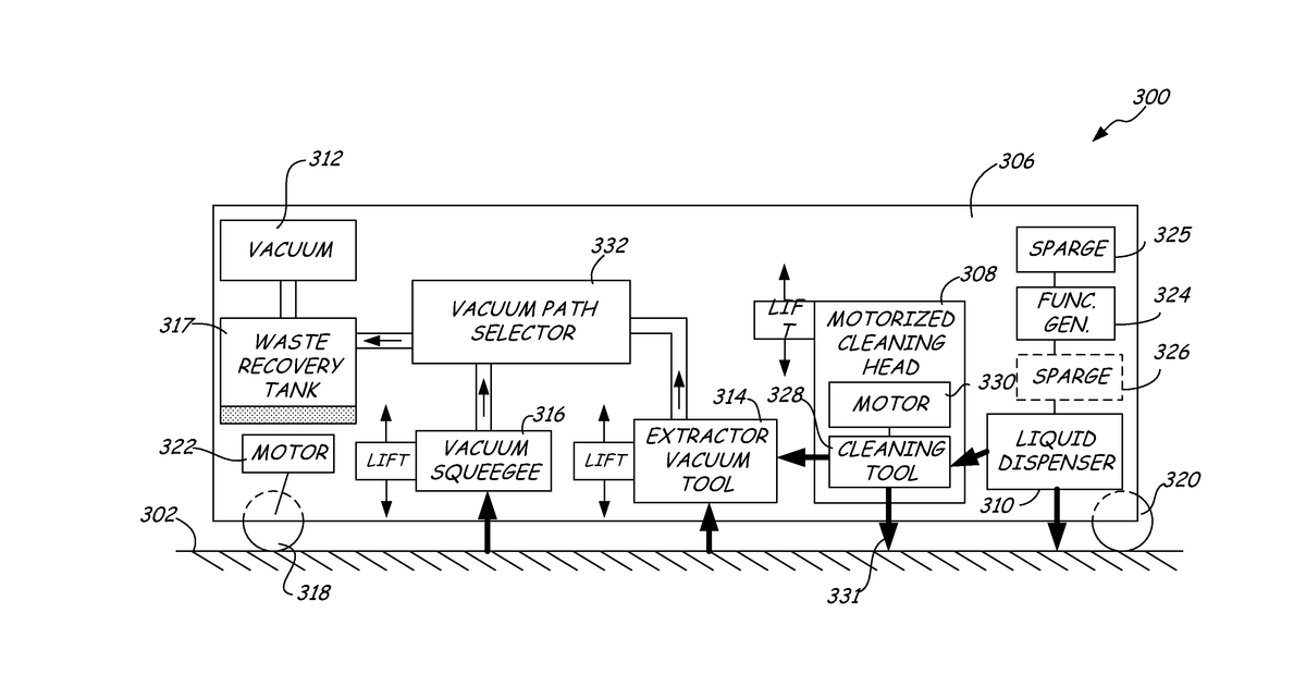 Patent drawing for Mobile surface cleaner and method for generating and applying an electrochemically activated sanitizing liquid having O3 molecules