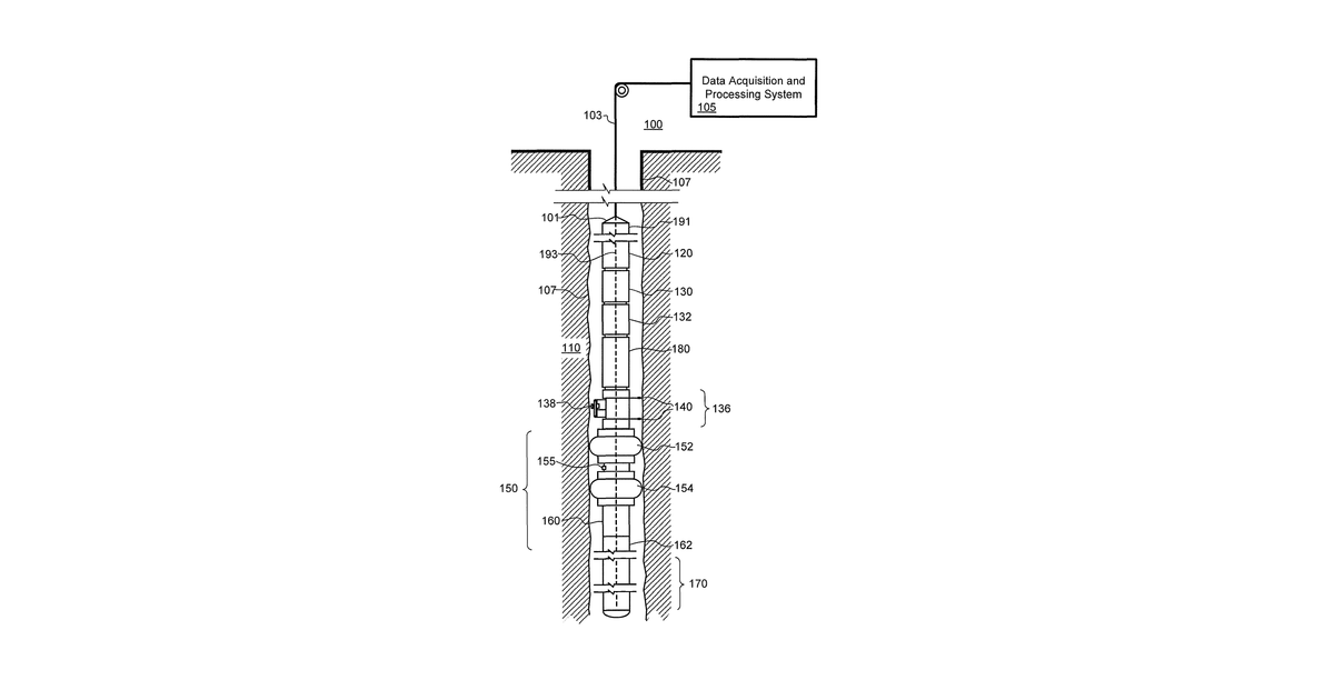 Patent drawing for In-situ evaluation of reservoir sanding and fines migration and related completion, lift and surface facilities design