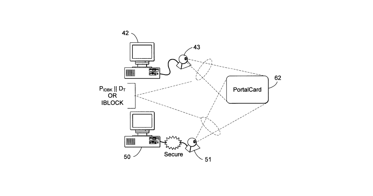Patent drawing for Confirming physical custody of objects