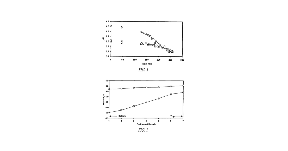 Patent drawing for Simple mozzarella cheese-making methods