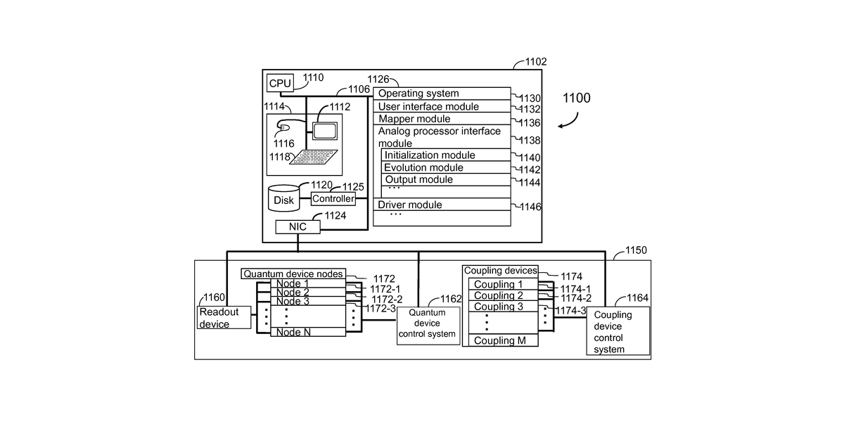 Patent drawing for Systems, methods, and apparatus for solving problems