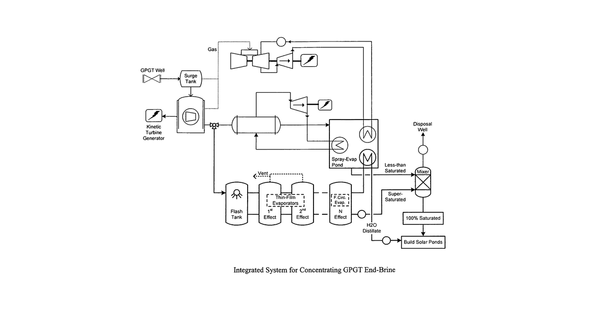 Patent drawing for System integration to produce concentrated brine and electricity from geopressured-geothermal reservoirs