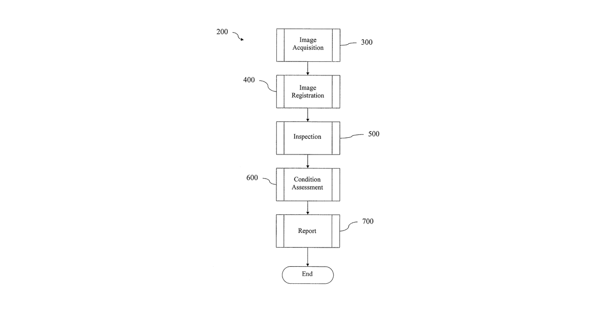 Patent drawing for Intelligent airfoil component surface imaging inspection