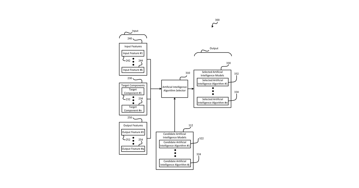 Patent drawing for Adaptive user interfaces