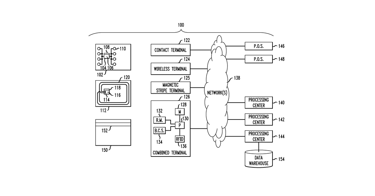Patent drawing for Method, apparatus, and computer program product for facilitating promotions with an E-wallet