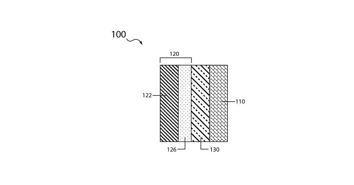Patent drawing for Aqueous electrolyte lithium sulfur batteries