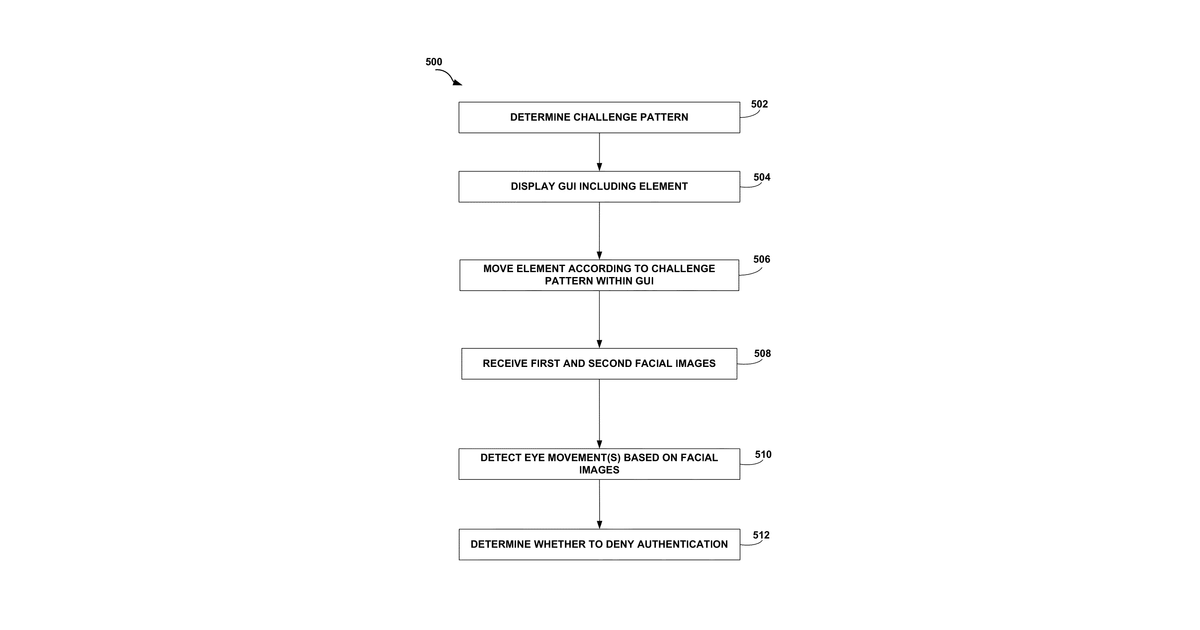 Patent drawing for Liveness detection