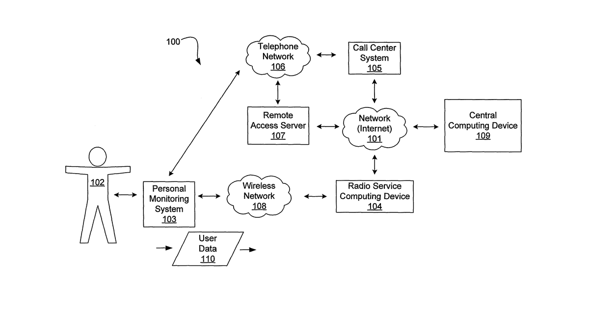 Patent drawing for Event data monitoring systems and methods