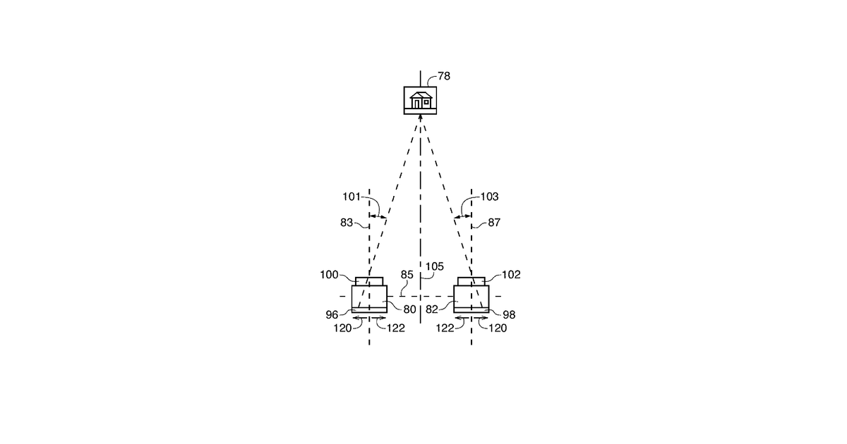 Patent drawing for Stereoscopic imaging systems with convergence control for reducing conflicts between accomodation and convergence