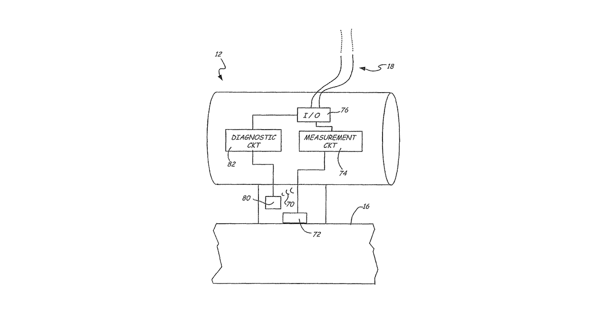 Patent drawing for Process variable transmitter with acceleration sensor