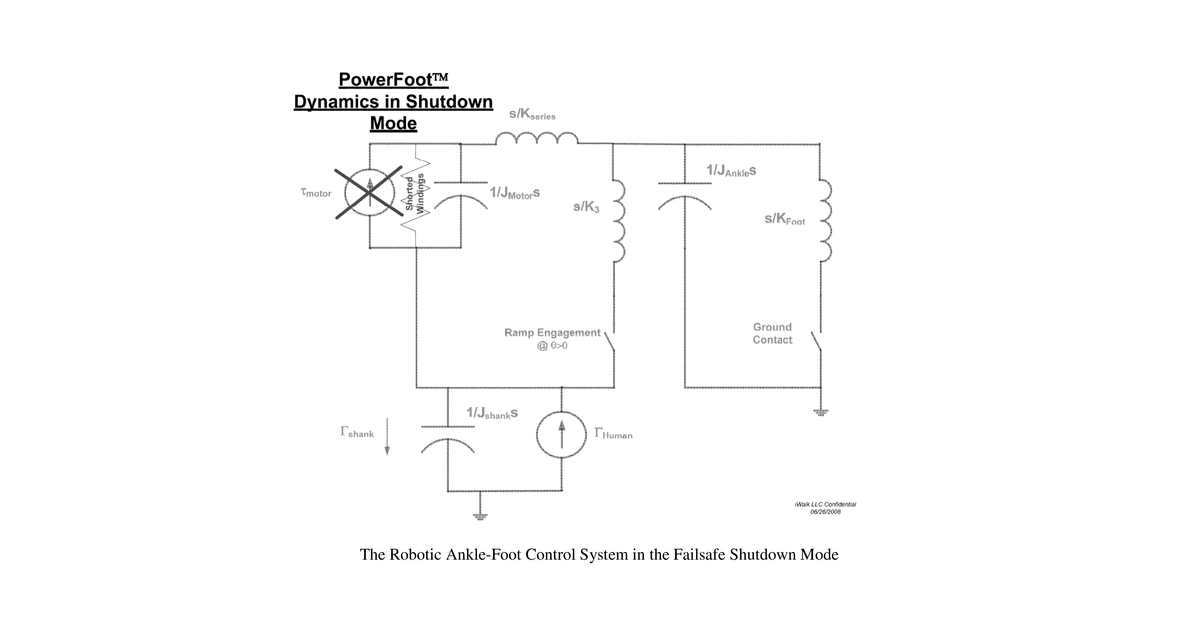 Patent drawing for Hybrid terrain-adaptive lower-extremity systems