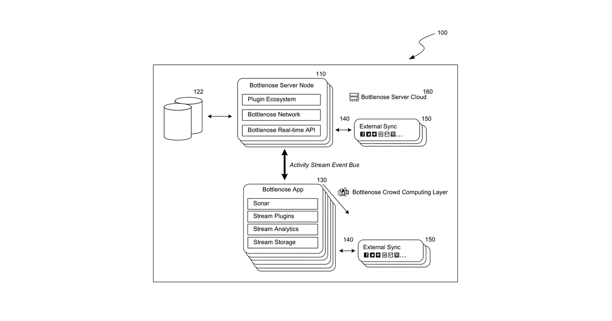 Patent drawing for Natural language processing optimized for micro content