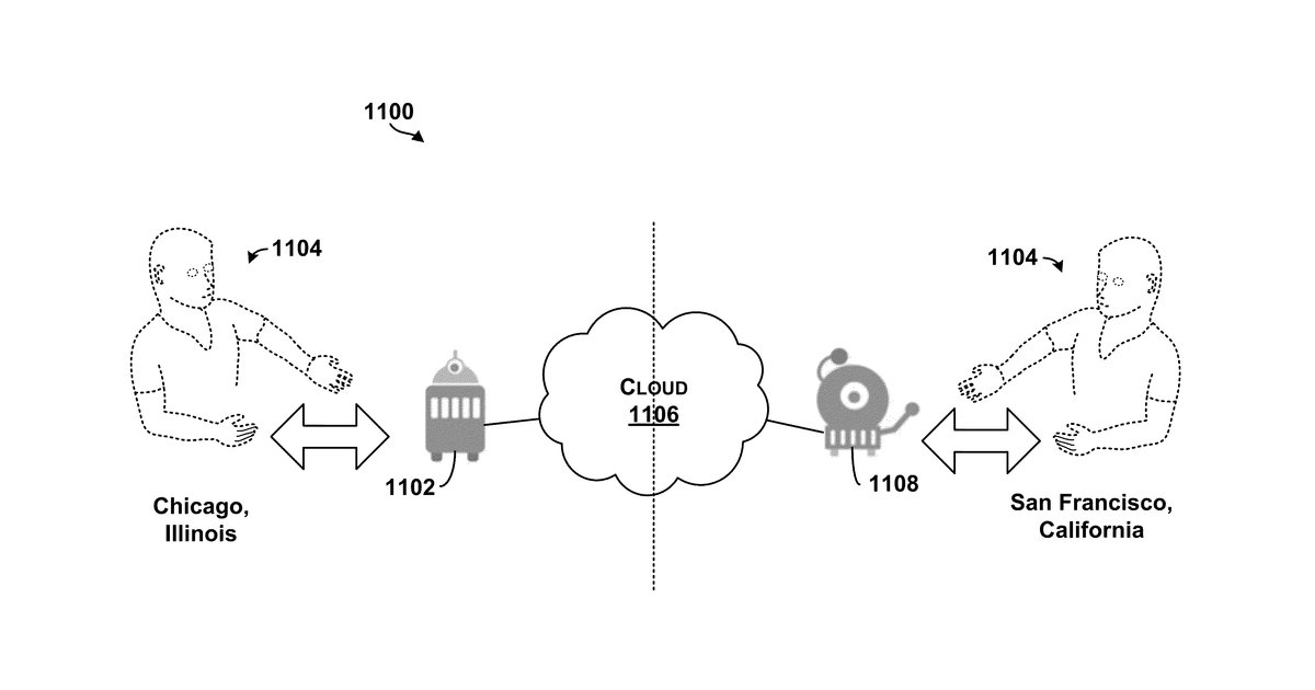 Patent drawing for Methods and systems for robot personality development
