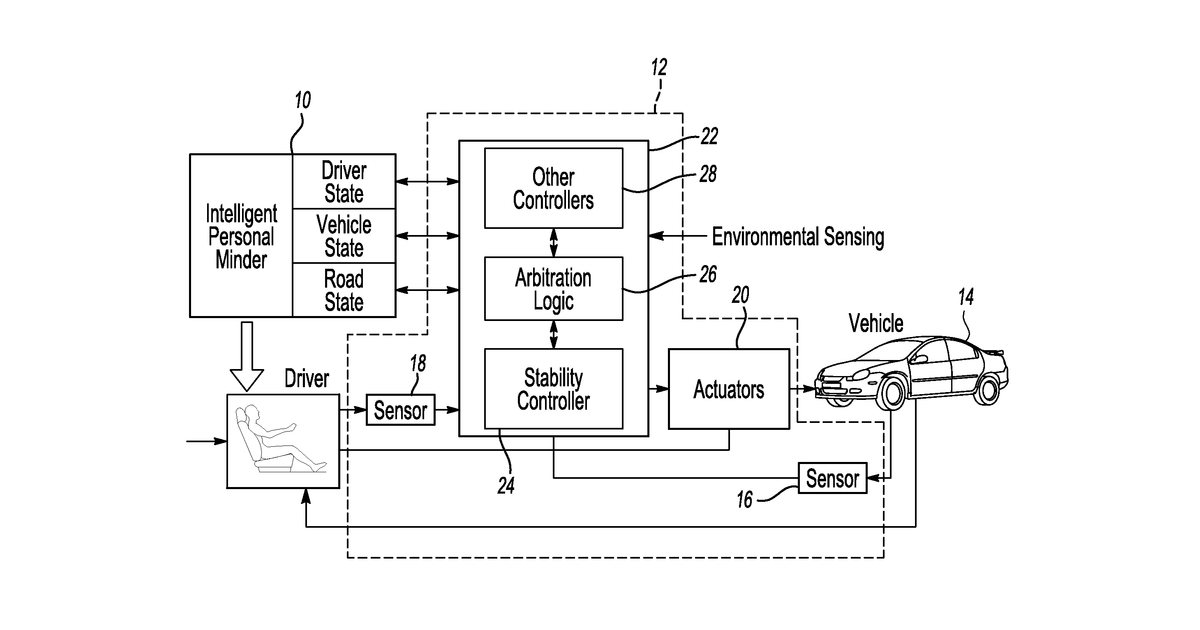 Patent drawing for Vehicle and method of tuning performance of same