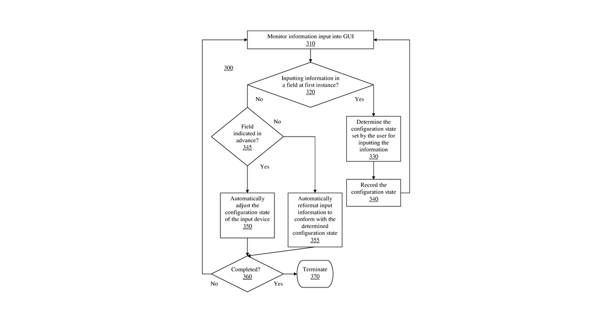 Patent drawing for Automated adjustment of input configuration