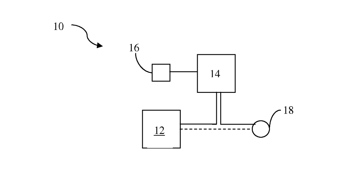 Patent drawing for Methods, apparatuses and systems for monitoring for exposure of electronic devices to moisture and reacting to exposure of electronic devices to moisture