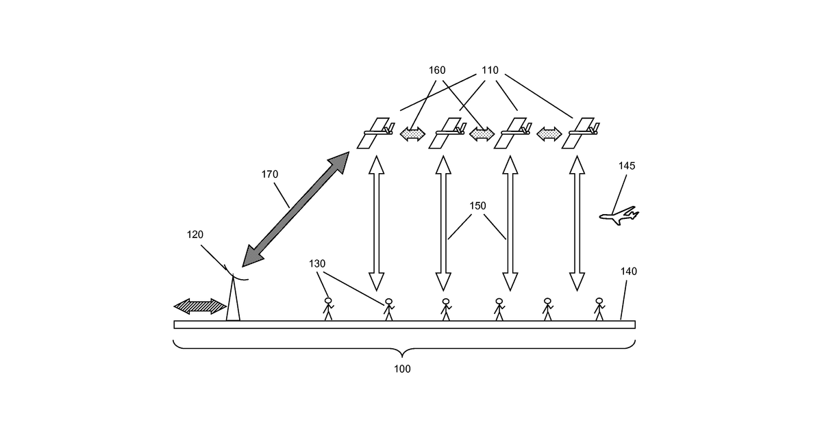 Patent drawing for Distributed airborne wireless networks