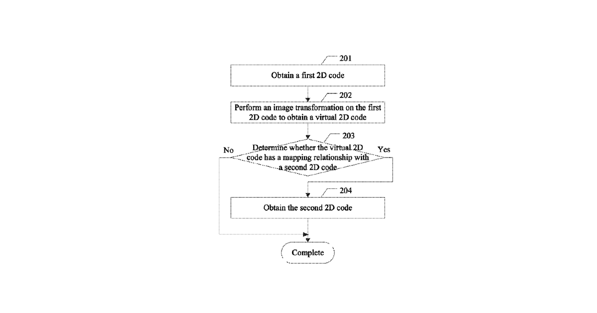 Patent drawing for Information obtaining method and apparatus