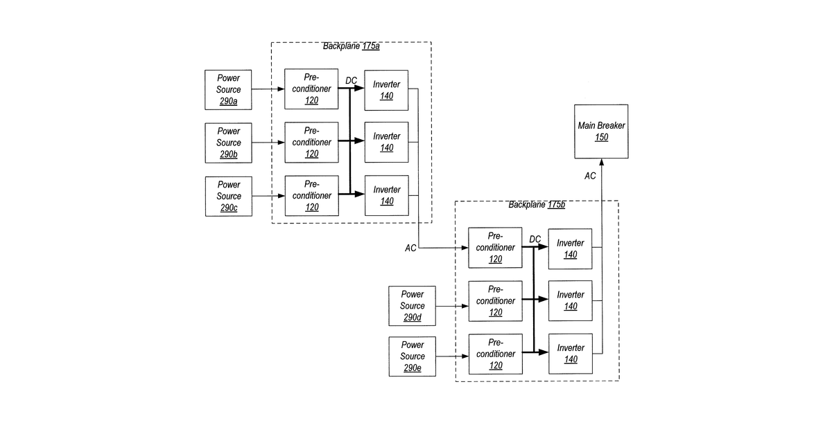 Patent drawing for Portal for harvesting energy from distributed electrical power sources