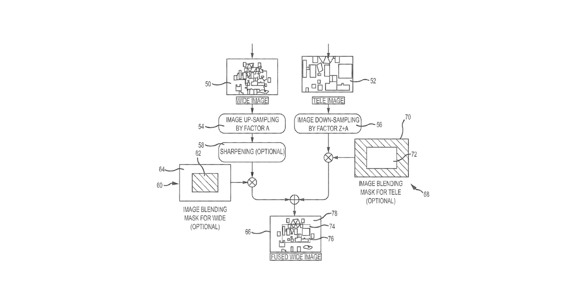 Patent drawing for Dual sensor camera