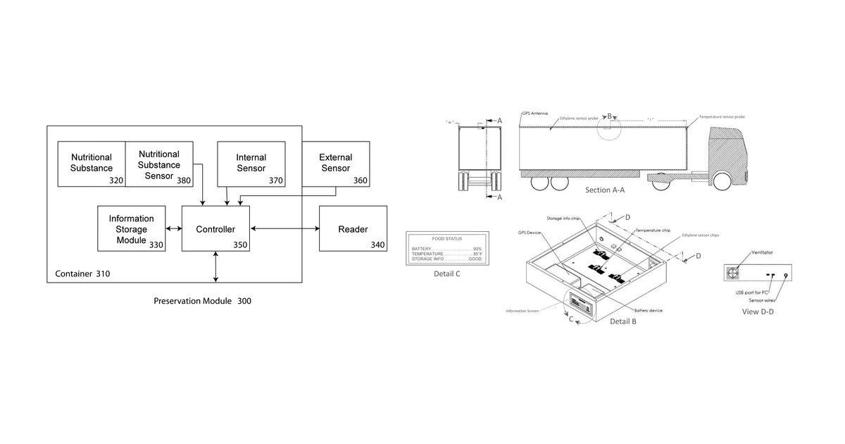 Patent drawing for Logistic transport system for nutritional substances