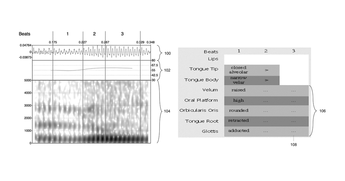 Patent drawing for Syllable based speech processing method