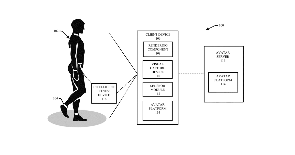 Patent drawing for Personalized avatar responsive to user physical state and context