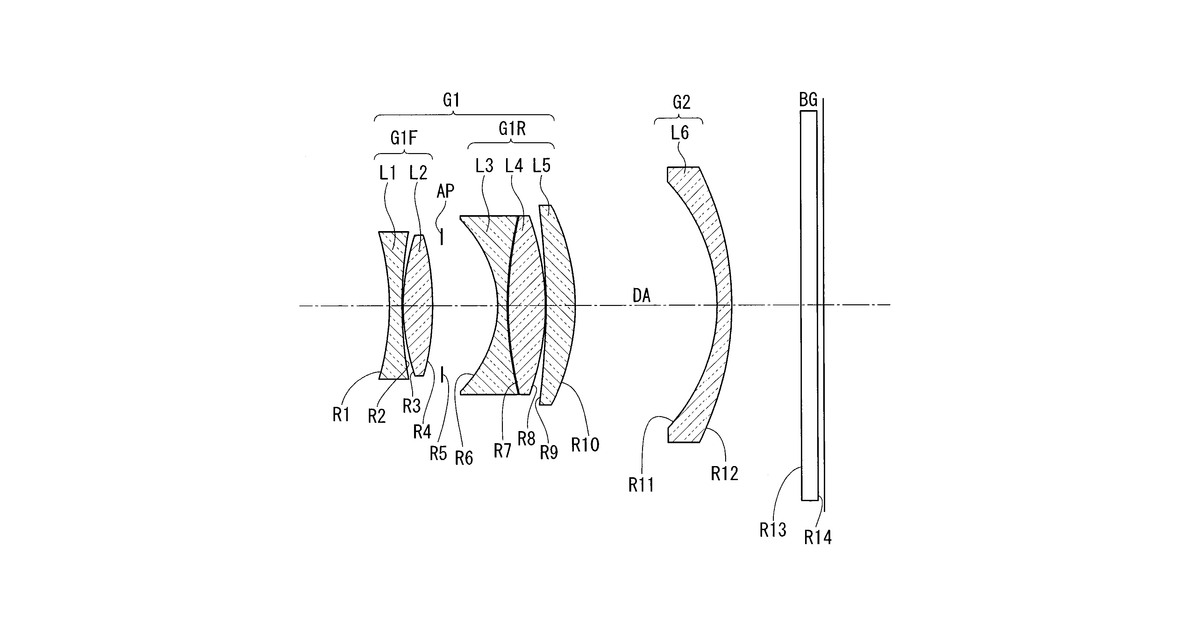 Patent drawing for Imaging lens, camera and hand-held data terminal device