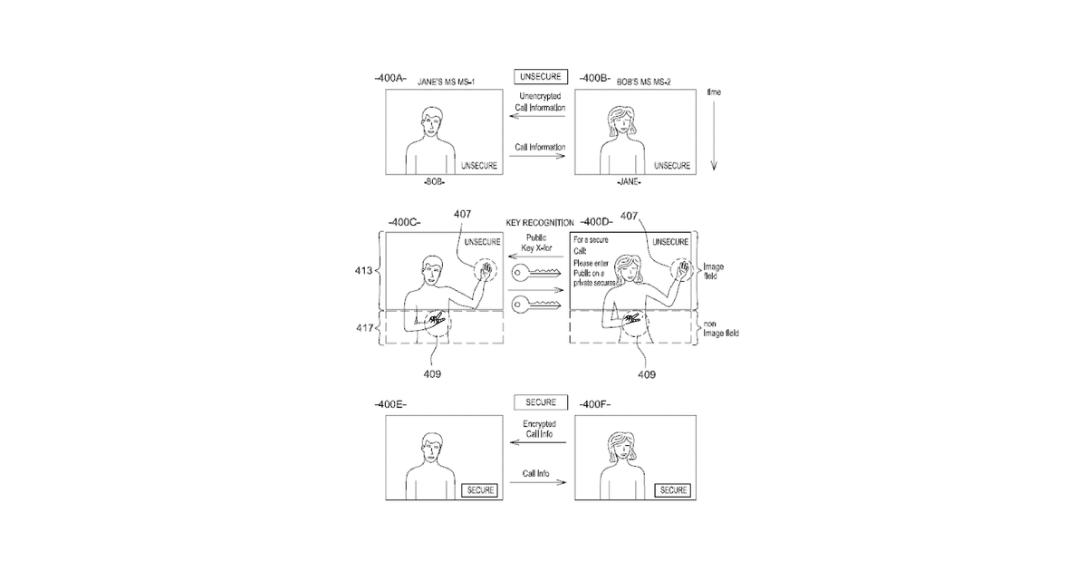 Patent drawing for Private/public gesture security system and method of operation thereof
