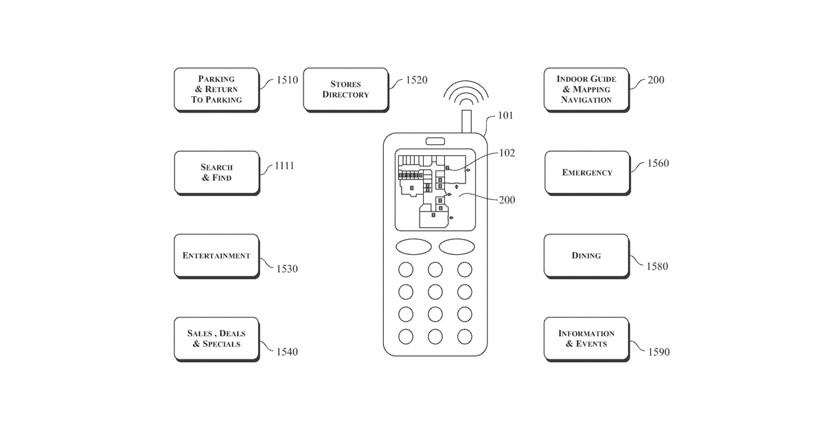 Patent drawing for Indoor and outdoor mapping and navigation utilizing RF bluetooth beacons