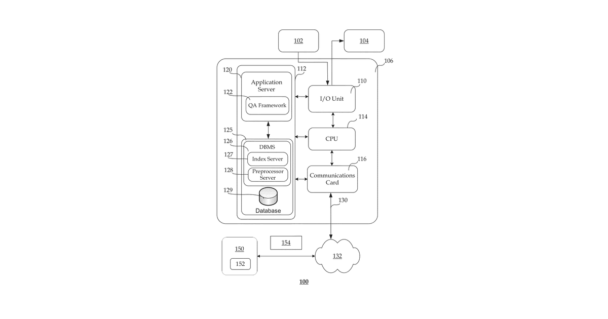 Patent drawing for Question answering framework