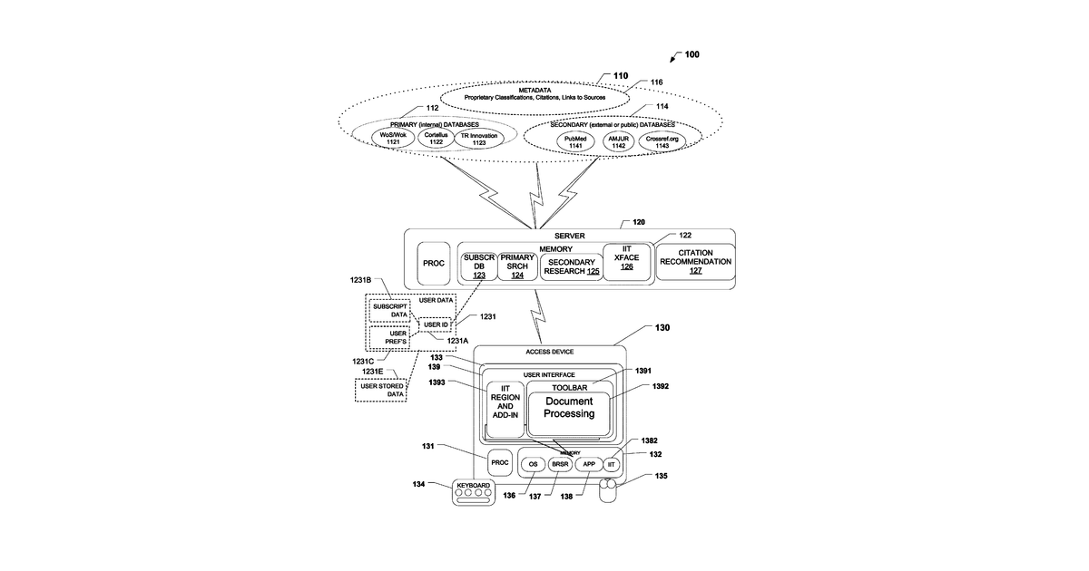 Patent drawing for Systems, methods, and software for processing, presenting, and recommending citations