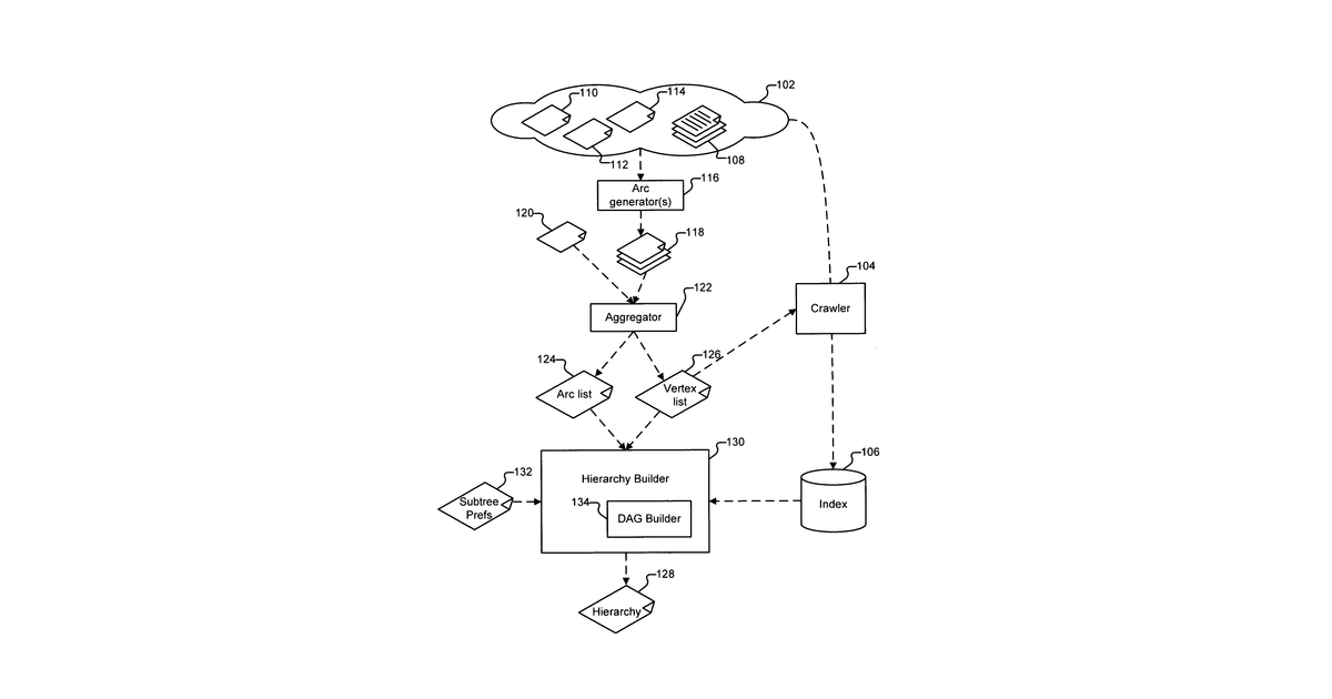 Patent drawing for Providing information to modules