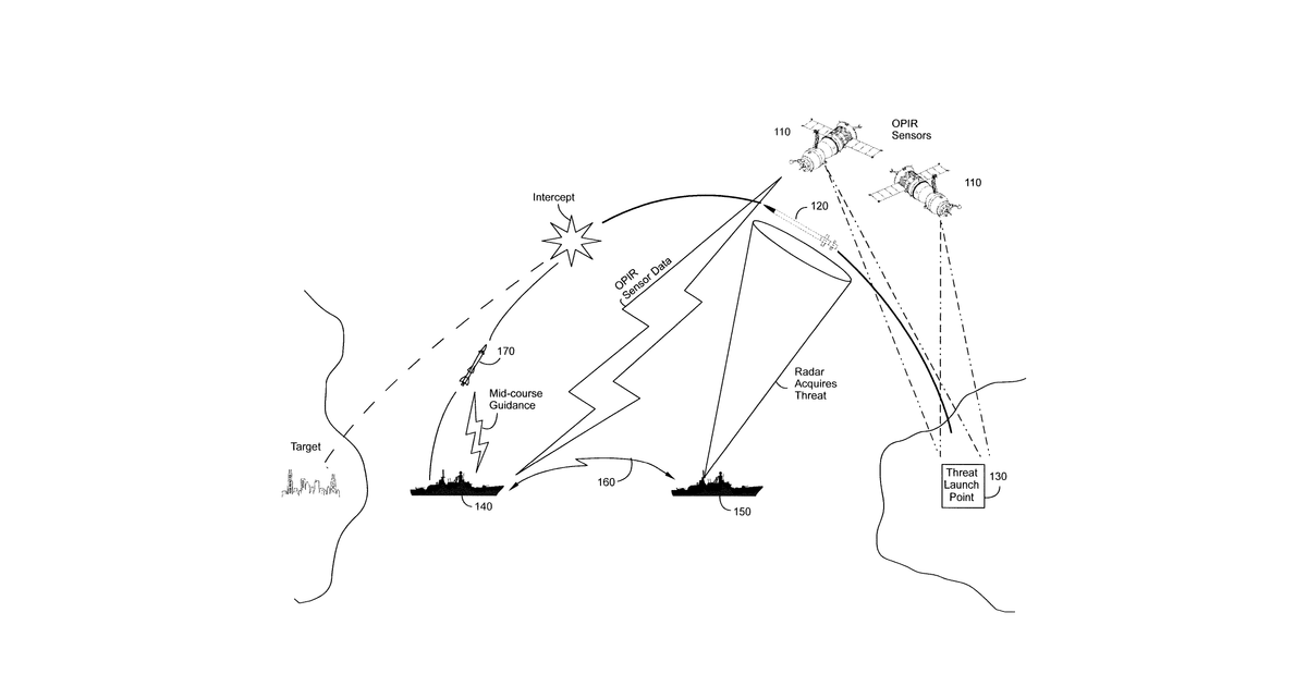 Patent drawing for System and method for early intercept ballistic missile defense