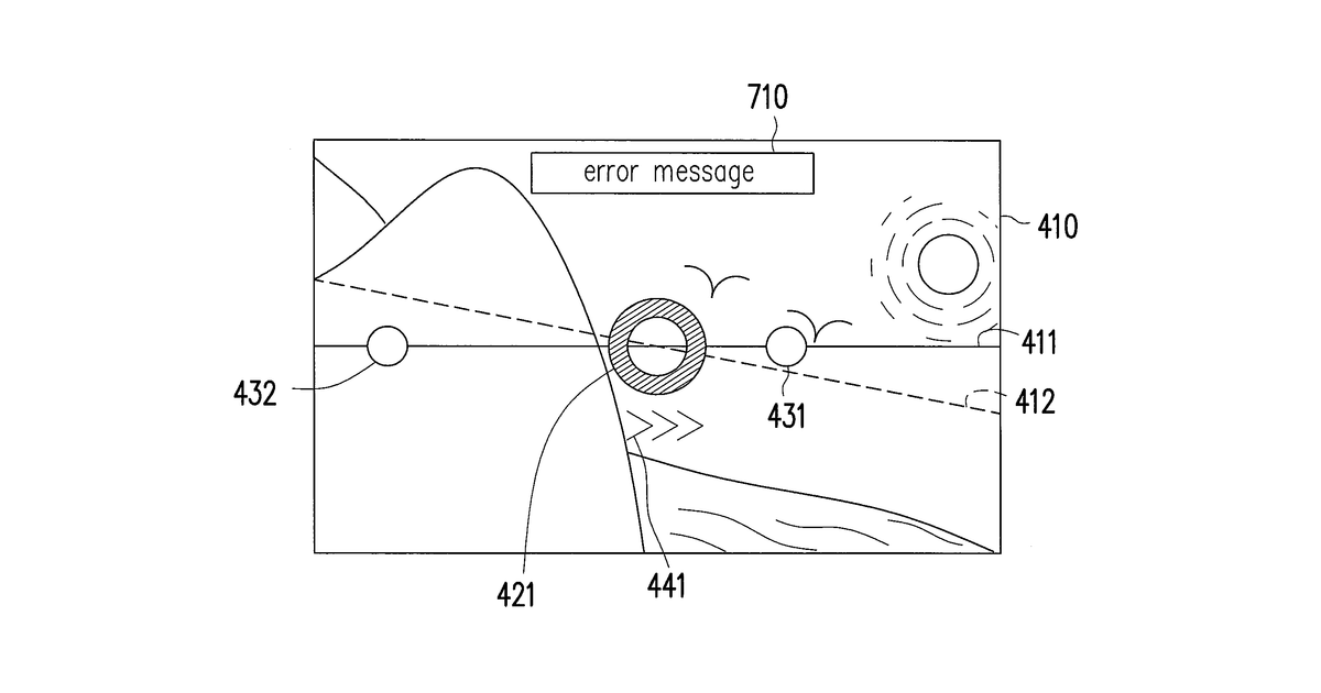 Patent drawing for Method and electric device for taking panoramic photograph