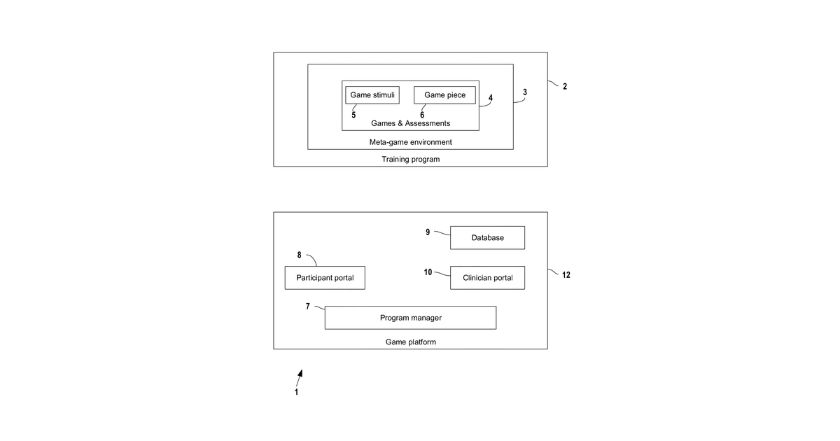 Patent drawing for Neuroplasticity games for social cognition disorders